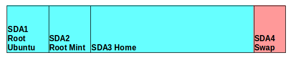 Hårddisk.png